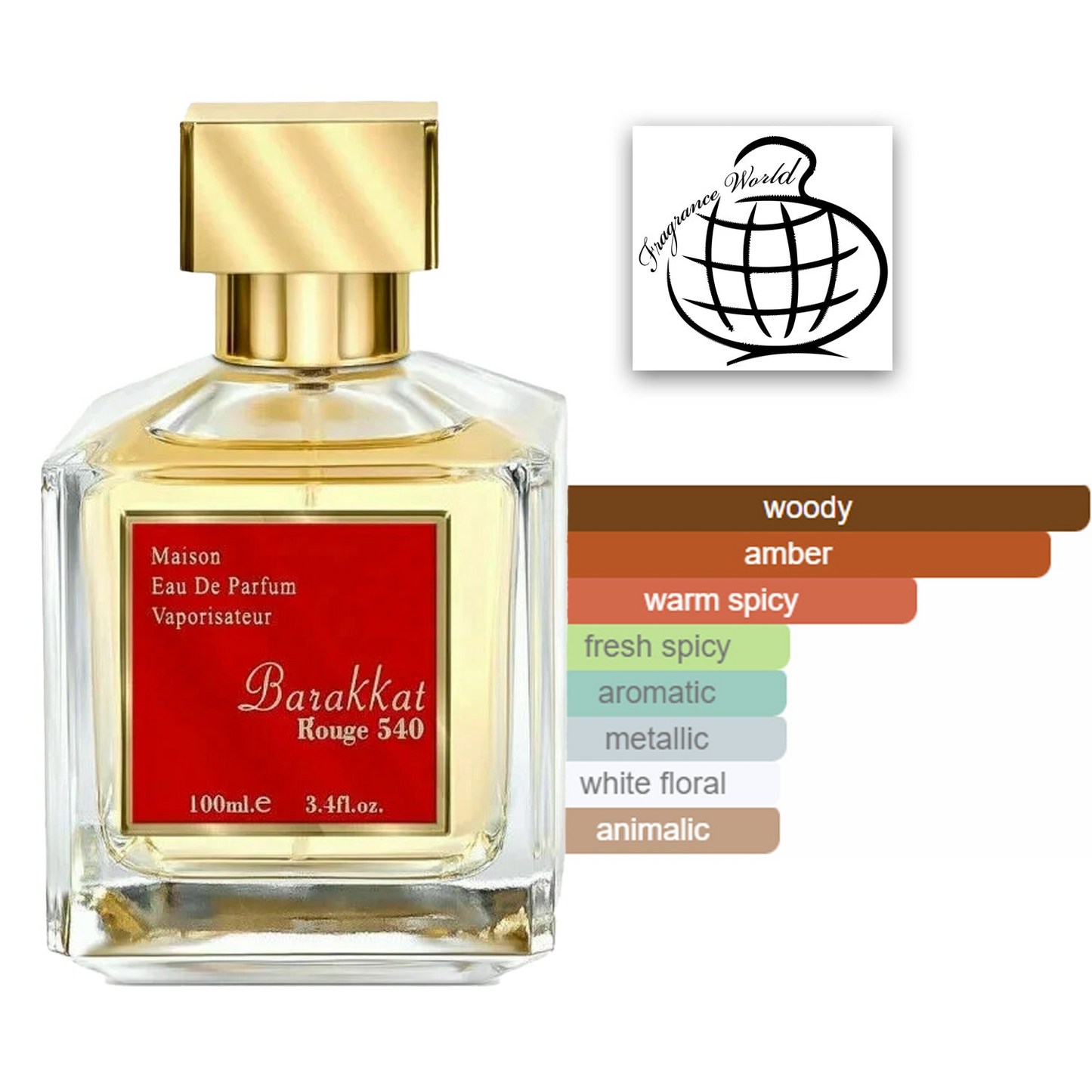 Barakkat Rouge Perfume 100ml EDP Fragrance World