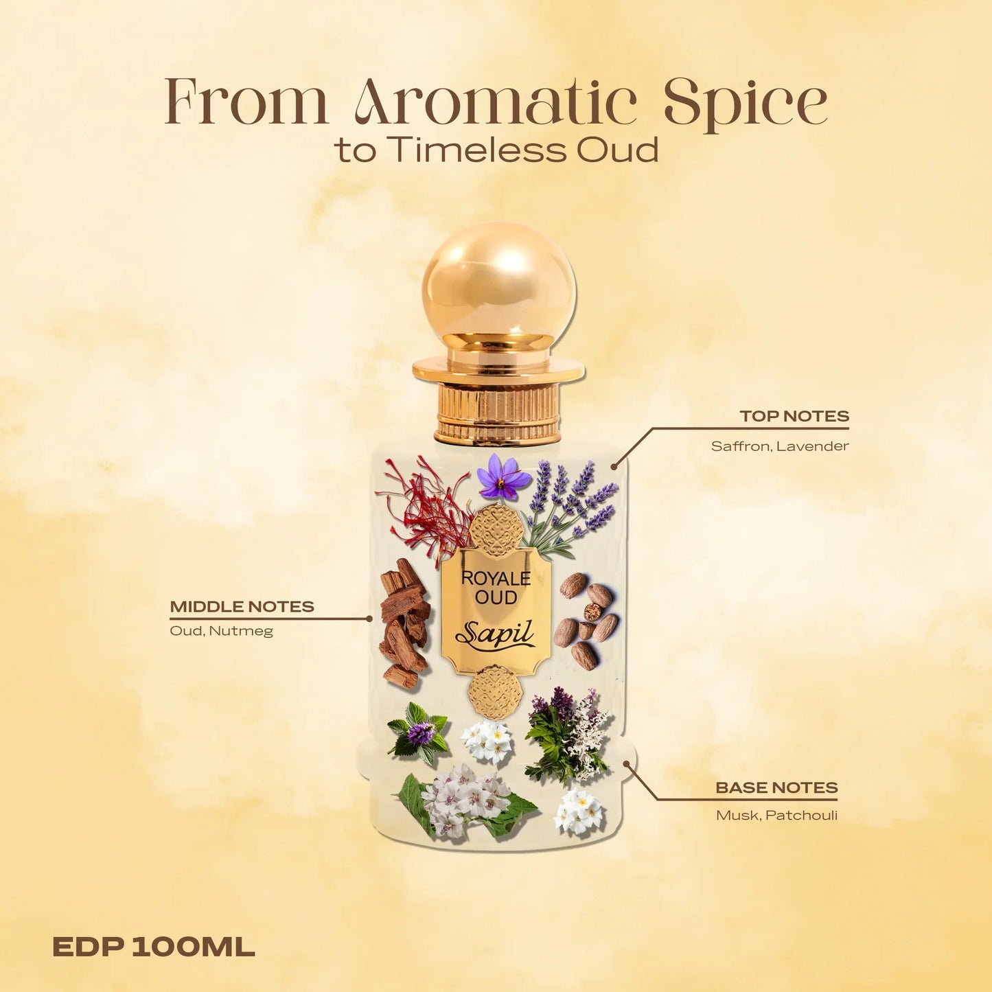 Royale Oud Eau de Parfum 100ml Sapil Aromique