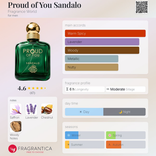 Proud Of You Sandalo Perfume 100ml EDP Fragrance World