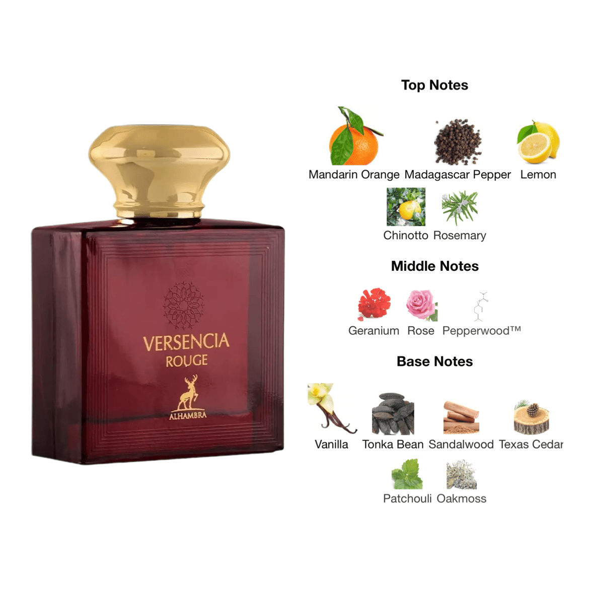 Jubilant Rouge Perfume 100ml EDP Maison Alhambra