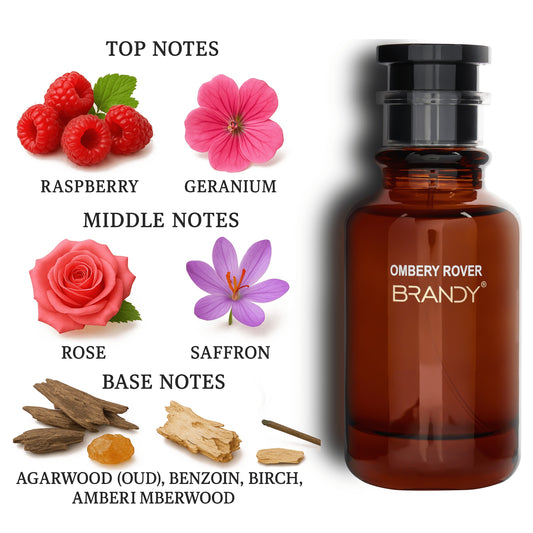 Ombery Rover (Inspired by Ombre Nomad) 100ml EDP Brandy Designs