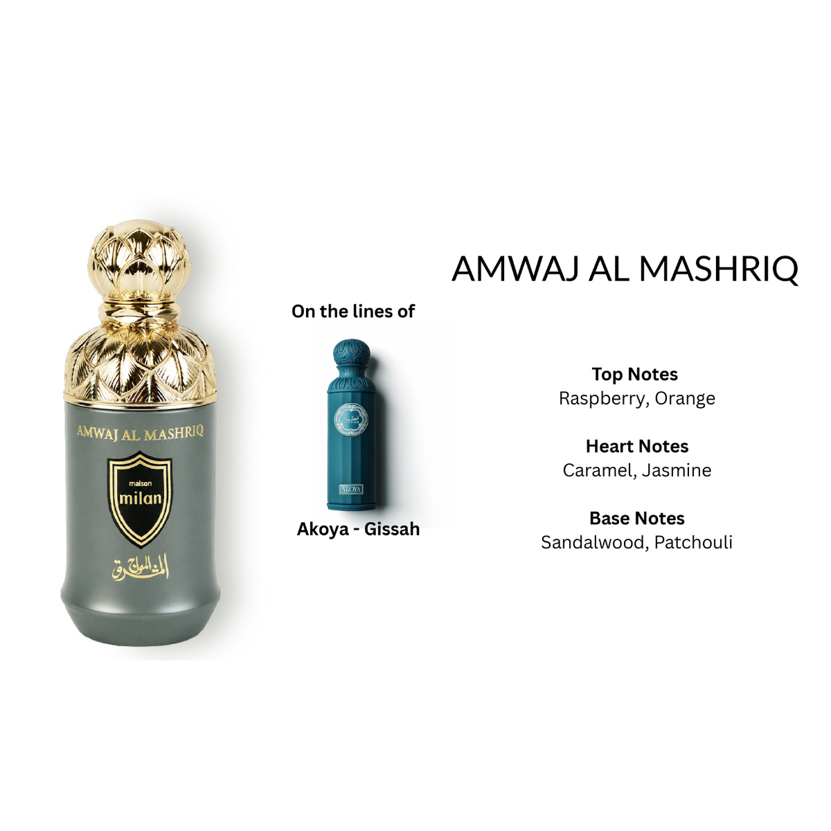 Amwaj Al Mashreq Extrait de Perfume 100ml Maison Milan