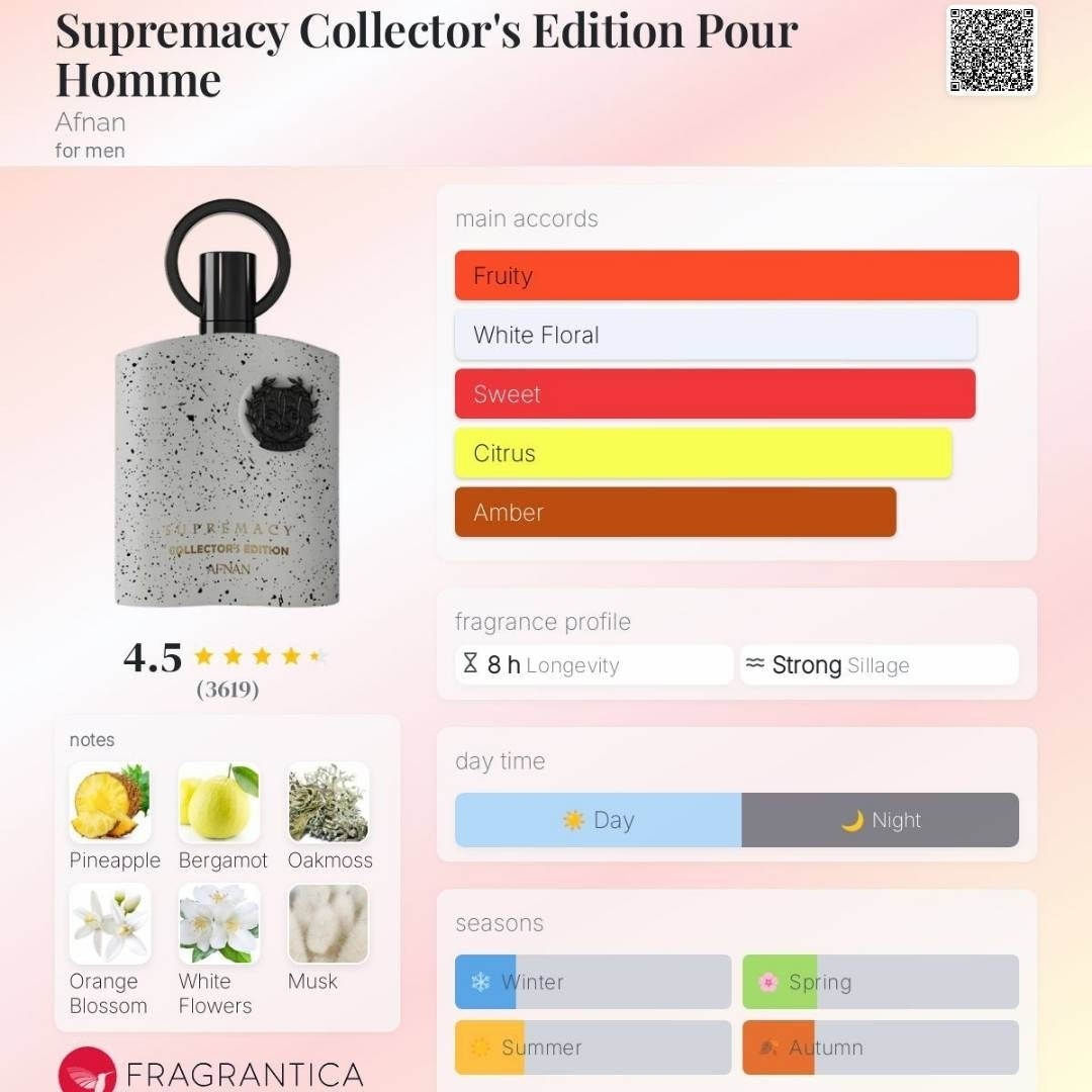 Supremacy Collector's Edition Eau de Parfum 100ml Afnan  Aromique
