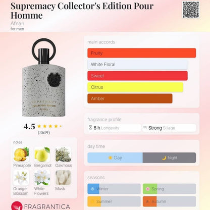 Supremacy Collector's Edition Eau de Parfum 100ml Afnan  Aromique