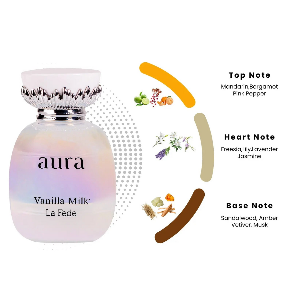 Aura Vanilla Milk Perfume 100ml Khadlaj