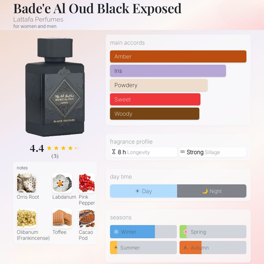 Badee Al Oud Black Exposed Perfume 100ml EDP Lattafa