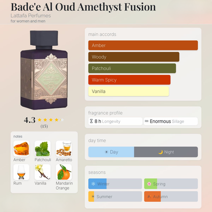 Badee Al Oud Amethyst Fusion Eau de Parfum 100ml Lattafa
