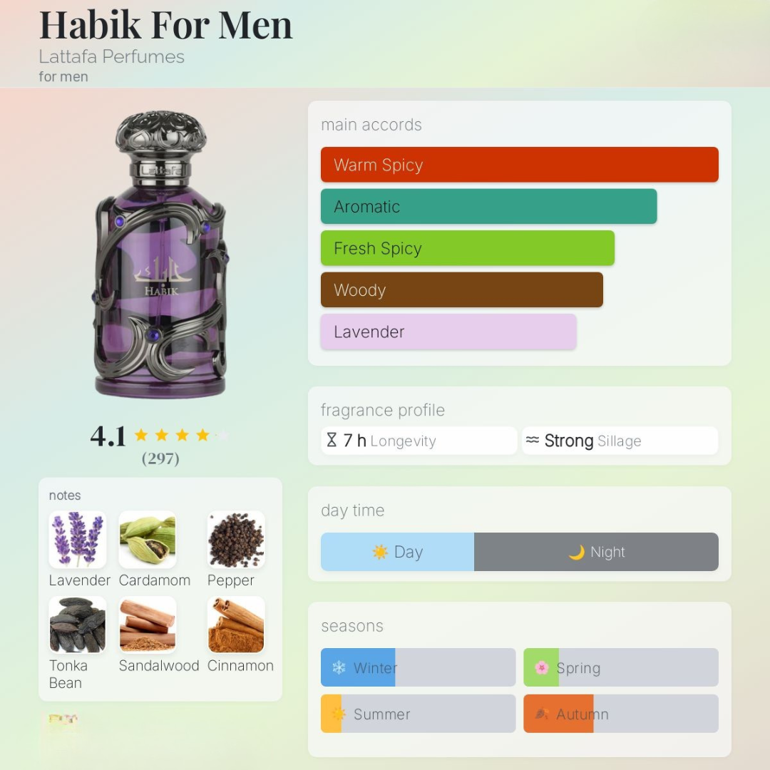 Habik Men Perfume 100ml EDP Lattafa - Aromique Beauty Ltd
