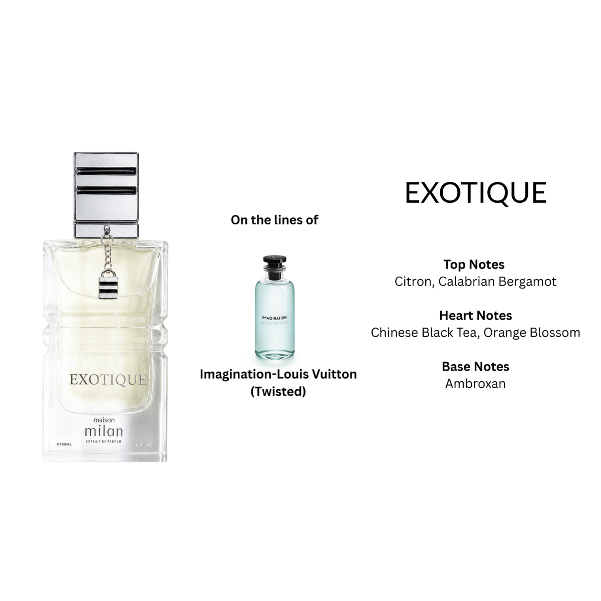 Exotique Extrait de Perfume 100ml Maison Milan