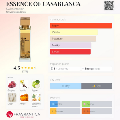 Essence of Casablanca Extrait De Parfum 100ml Swiss Arabian