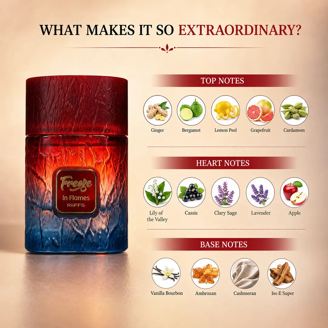 Freeze In Flames 100ml Extrait de Parfum by Riiffs