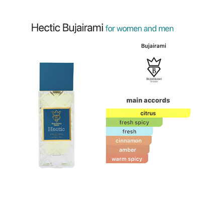 Hectic Eau de Parfum 100ml Bujairami Sydney