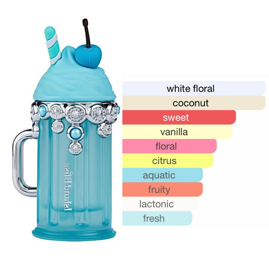 Island Bliss Eau de Parfum Spray 100ml Armaf Delights