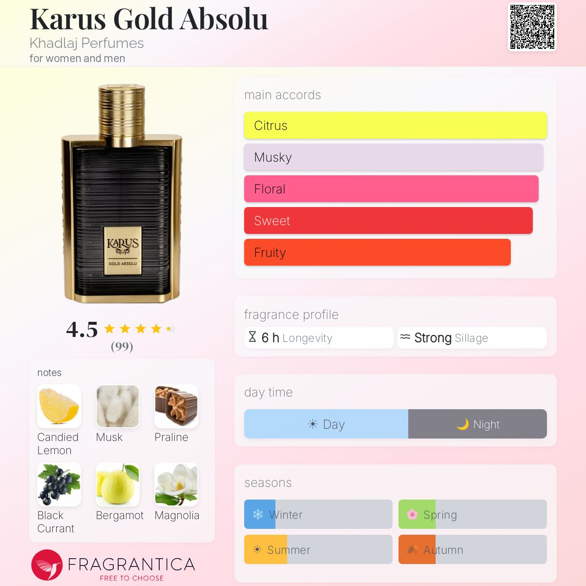 Karus Gold Absolu  Perfume 100ml EDP Khadlaj