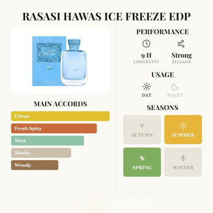 Hawas Ice Freeze Eau de Parfum 100ml Rasasi