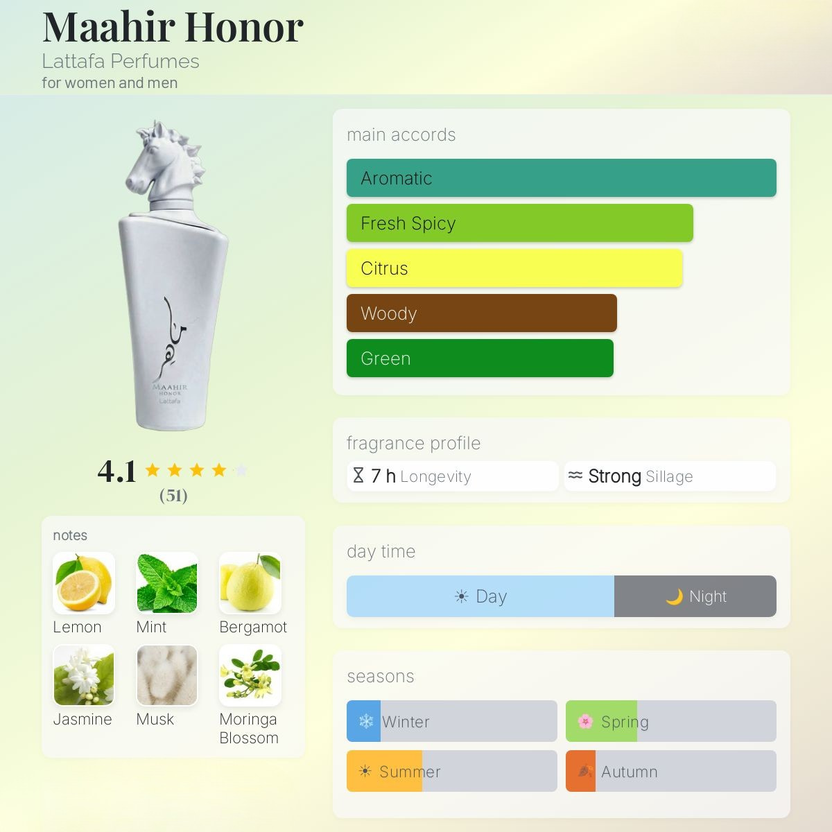 Maahir Honor Eau de Parfum 100ml Lattafa  Aromique