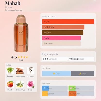 Mahab Eau de Parfum 100ml Nusuk Perfumes