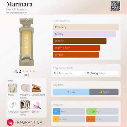 Marmara  Eau de Parfum 100ml French Avenue