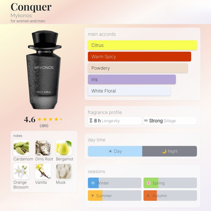 Mykonos Conquer 50ml Extrait de Parfum
