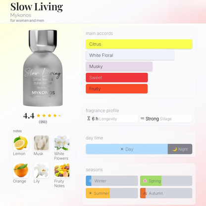 Mykonos Slow Living 50ml EDP