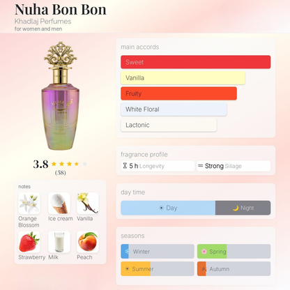 Nuha Bon Bon Eau de Parfum 100ml Khadlaj  Aromique