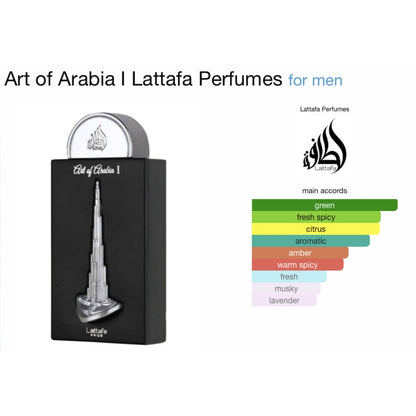Art Of Arabia I Perfume EDP Lattafa Pride