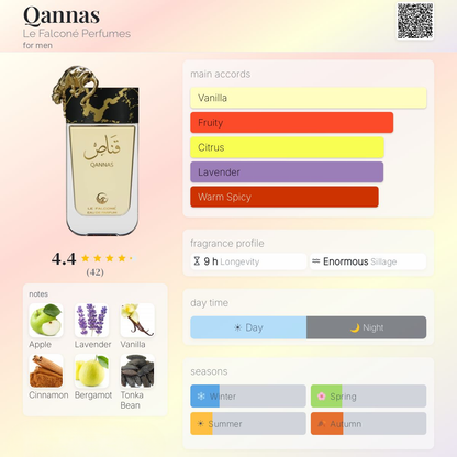 Qannas Eau de Parfum 90ml Le Falcone  Aromique