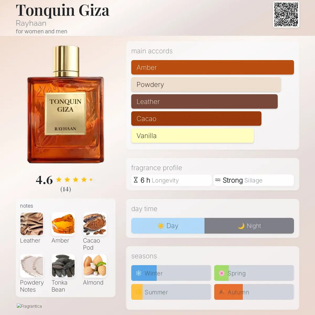 Tonquin Giza Eau De Parfum 100ml Rayhaan Rayhaan