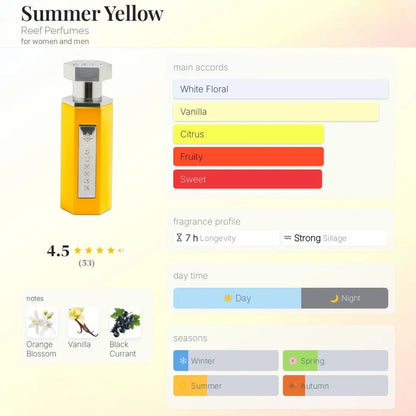 Summer Yellow EDP 200ml Reef Perfumes Reef