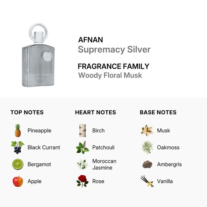 Supremacy Silver Pour Homme Eau de Parfum 100ml Afnan