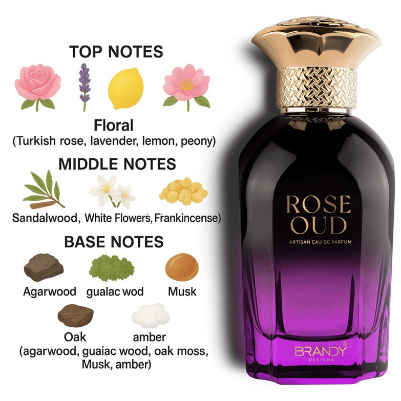 Rose Oud Perfume Eau de Parfum 100ml by Brandy Designs