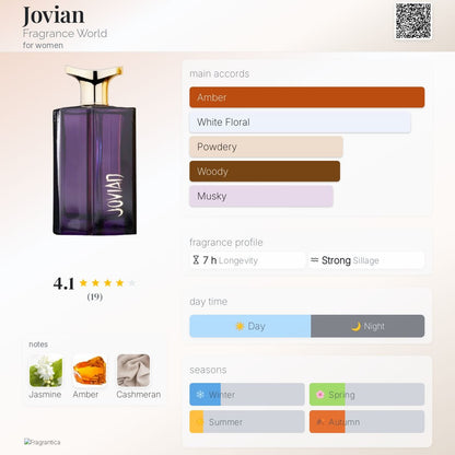 Jovian Perfume 100ml EDP Fragrance World