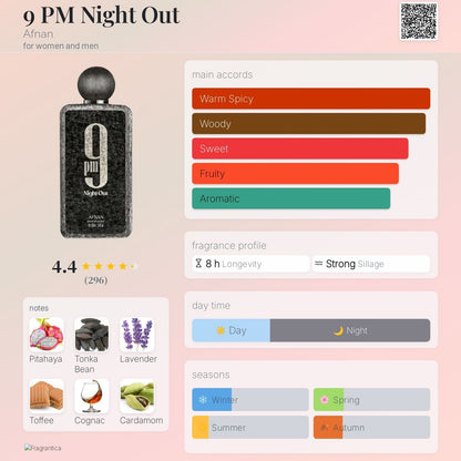 2ML 9PM Night Out Sample