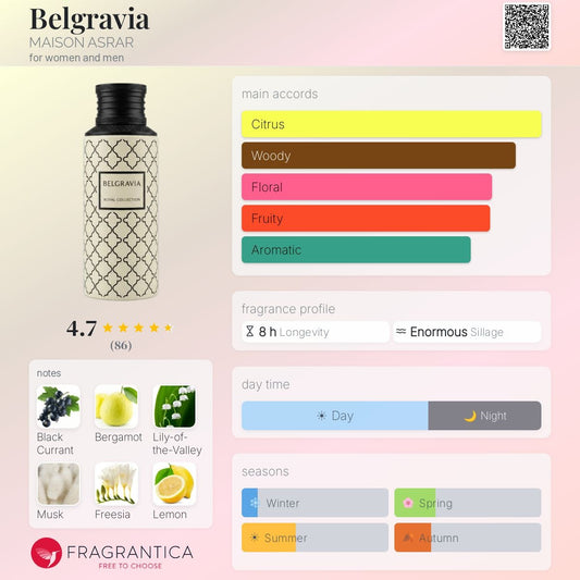 Belgravia Eau de Parfum 100ml by Maison Asrar