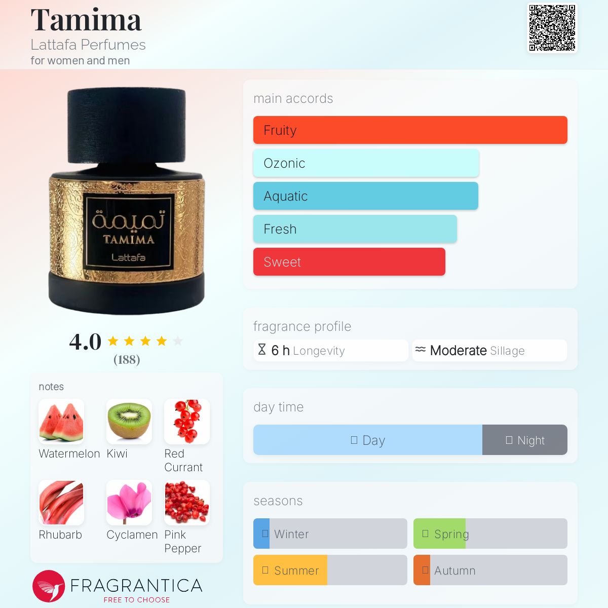 Tamima Perfume EDP 100ml by Lattafa