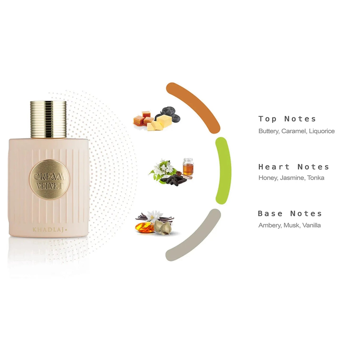 Cream Velvet Extrait de Parfum 100ml By Khadlaj Khadlaj