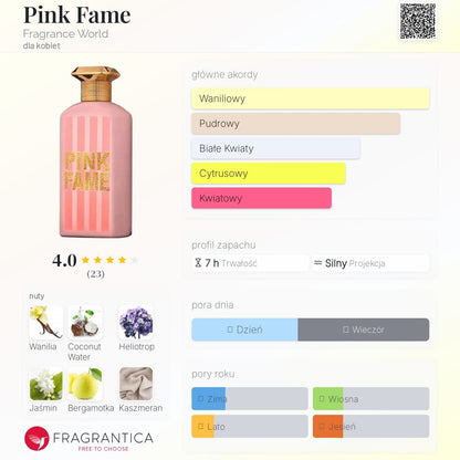 Pink Fame Perfume 100ml Fragrance World